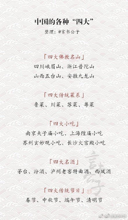 中国各种“四大”，基本的文学常识，一起来了解一下吧！