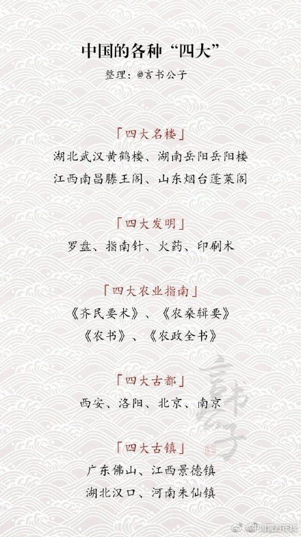 中国各种“四大”，基本的文学常识，一起来了解一下吧！