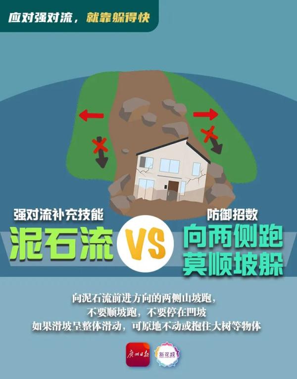 广东多地现暴雨!接下来的天气…… 广东多地现暴雨!接下来的天气……