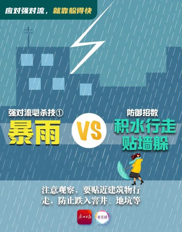 广东多地现暴雨!接下来的天气…… 广东多地现暴雨!接下来的天气……
