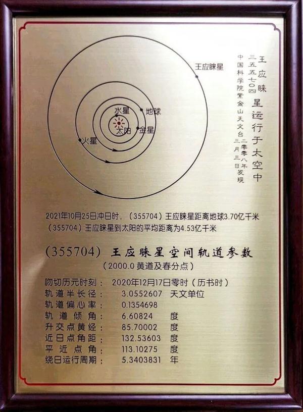 编号355704号小行星，以他的名字命名！