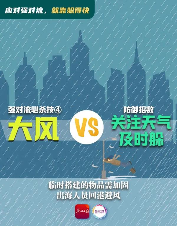 广东多地现暴雨!接下来的天气…… 广东多地现暴雨!接下来的天气……