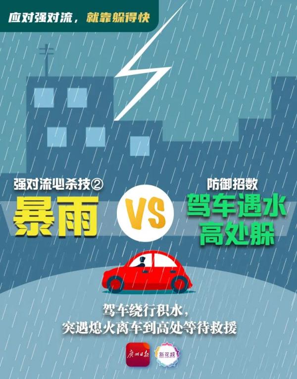 广东多地现暴雨!接下来的天气…… 广东多地现暴雨!接下来的天气……