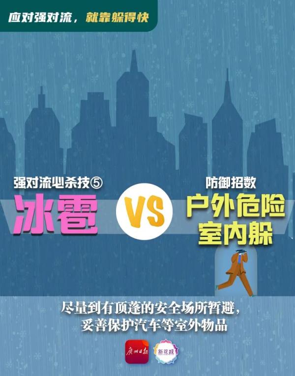 广东多地现暴雨!接下来的天气…… 广东多地现暴雨!接下来的天气……