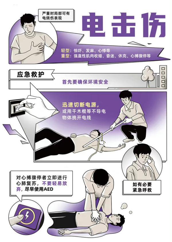 关键时刻能“救命”!常用急救知识合集 关键时刻能“救命”!常用急救知识合集