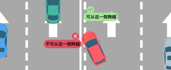 急啥?!路口越线超车,直接撞飞三轮! 急啥?!路口越线超车,直接撞飞三轮!