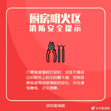 厨房防火以下细节要记牢 厨房防火以下细节要记牢