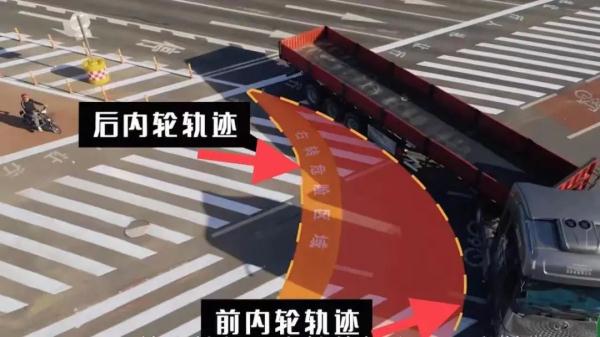 致命盲区,遇见大货车这些区域千万要警惕—— 致命盲区,遇见大货车这些区域千万要警惕——