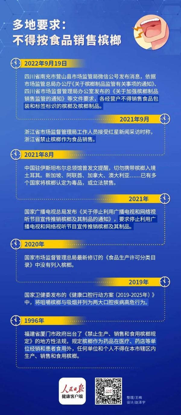 立案调查!厦门一便利店摊上事了! 立案调查!厦门一便利店摊上事了!