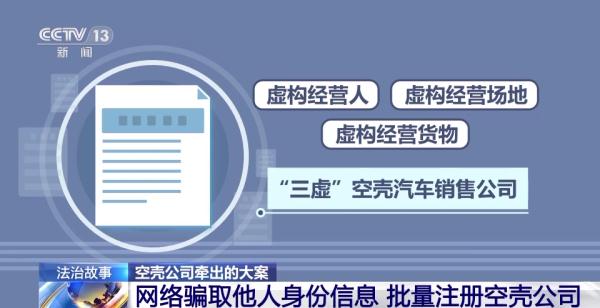 涉案金额逾3亿元！空壳公司牵出虚开发票大案→