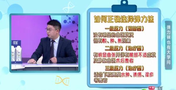 会丑?会瘸?会截肢?!腿部这个大问题,一定要知道! 会丑?会瘸?会截肢?!腿部这个大问题,一定要知道!