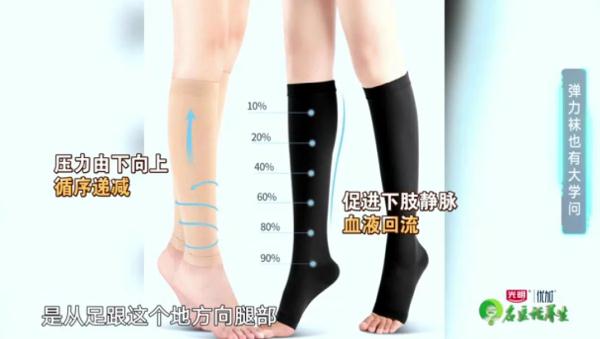 会丑?会瘸?会截肢?!腿部这个大问题,一定要知道! 会丑?会瘸?会截肢?!腿部这个大问题,一定要知道!