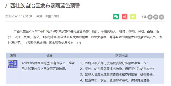 暴雨！大暴雨！特大暴雨！广西这雨要下到……