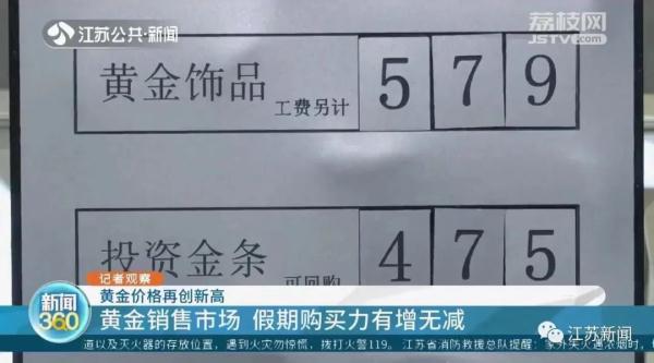 价格再创新高！网友：越等越贵，越贵越想买！