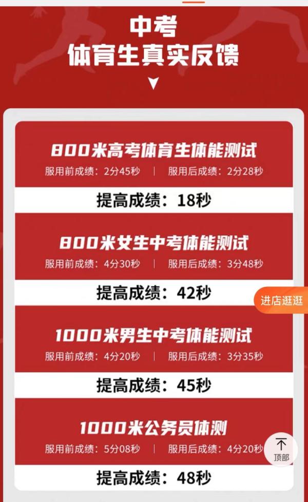 只要喝一口,体育成绩就大幅提升?别信! 只要喝一口,体育成绩就大幅提升?别信!