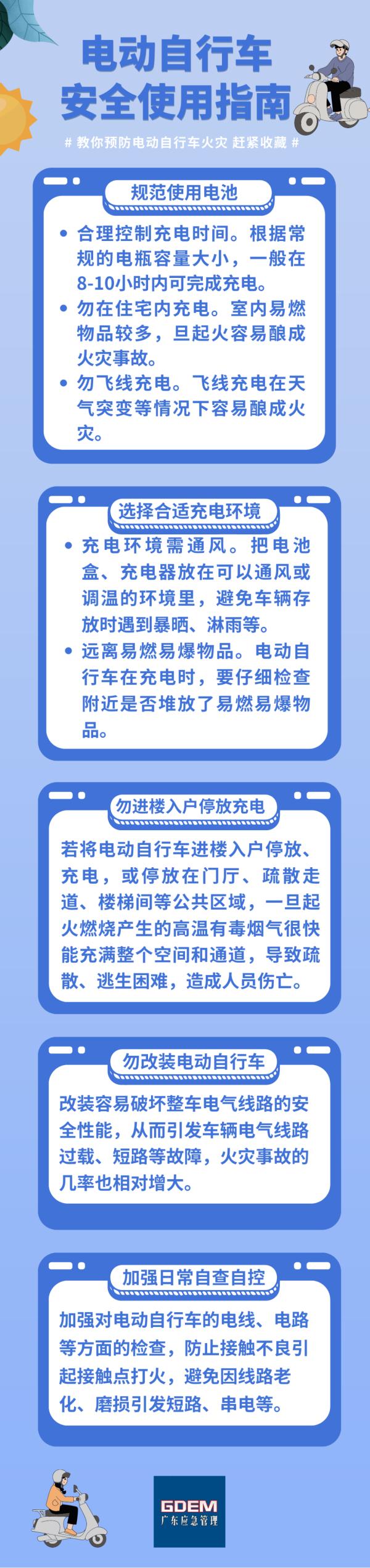 飞线充电？室内充电？别再让你的电动自行车“受伤”了！