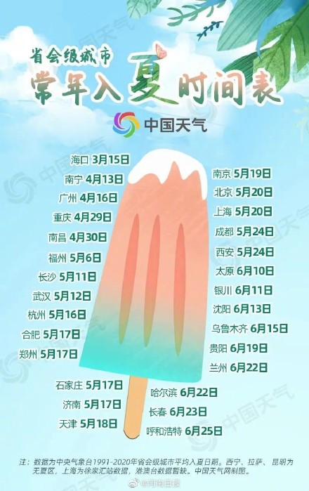 郑州平均入夏时间为5月17日 郑州平均入夏时间为5月17日
