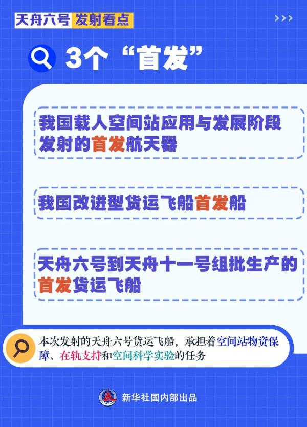 “太空快递”，已签收！