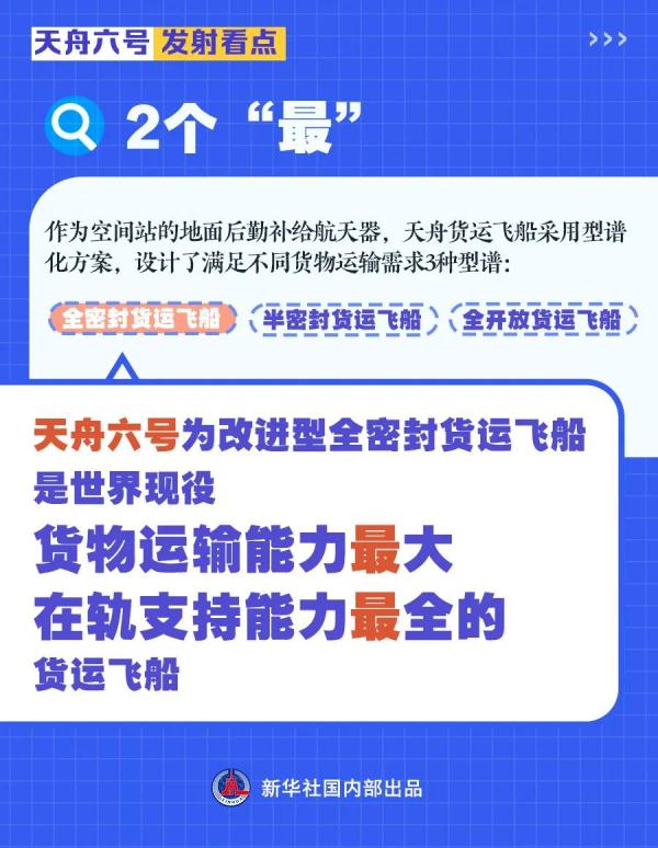 “太空快递”，已签收！