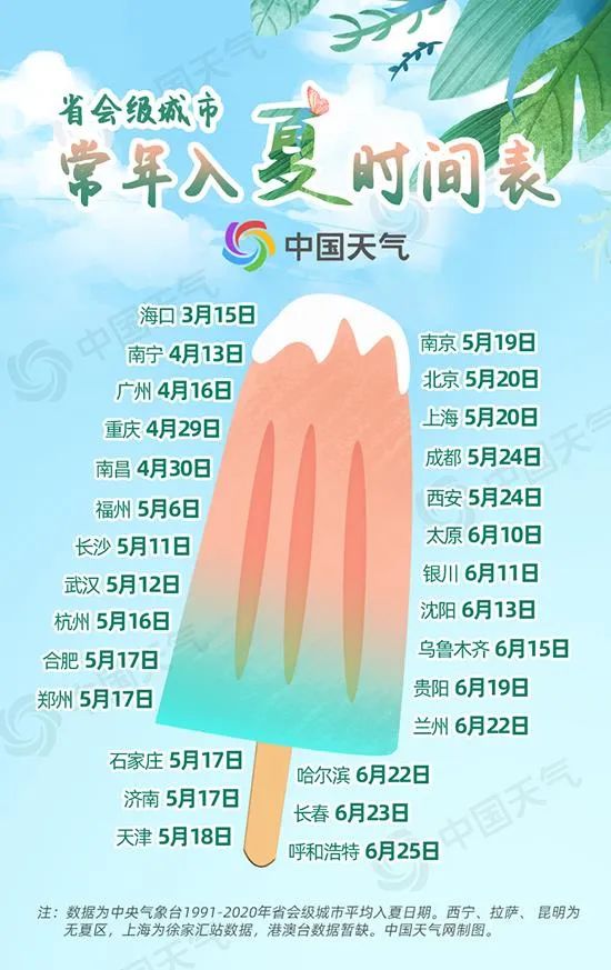 五月中旬还凉飕飕的,合理吗?周末就要升温,浙江多地将冲上30℃! 五月中旬还凉飕飕的,合理吗?周末就要升温,浙江多地将冲上30℃!