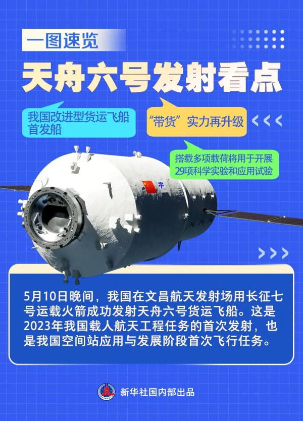 “太空快递”，已签收！