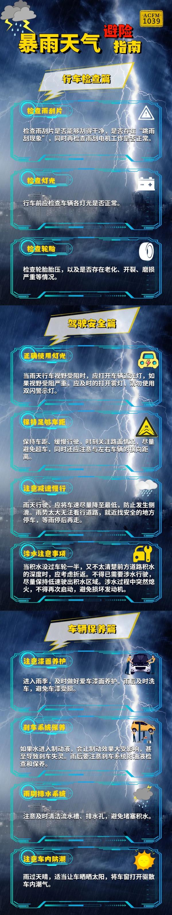 注意!傍晚北京大部分地区有雷阵雨,出行须注意—— 注意!傍晚北京大部分地区有雷阵雨,出行须注意——