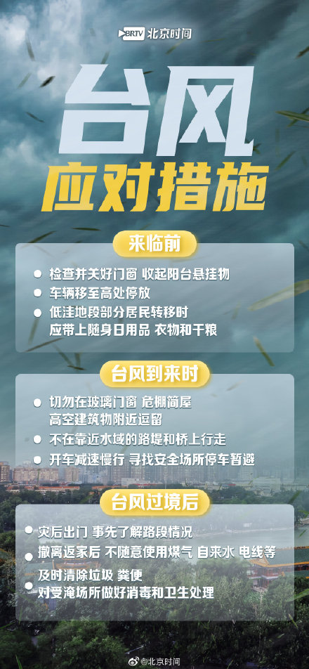 全国防灾减灾日|8种自然灾害如何应对?防范灾害风险应急指南来了! 全国防灾减灾日|8种自然灾害如何应对?防范灾害风险应急指南来了!