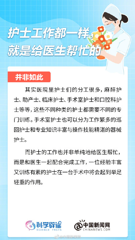 国际护士节|关于护士的8个误解 国际护士节|关于护士的8个误解
