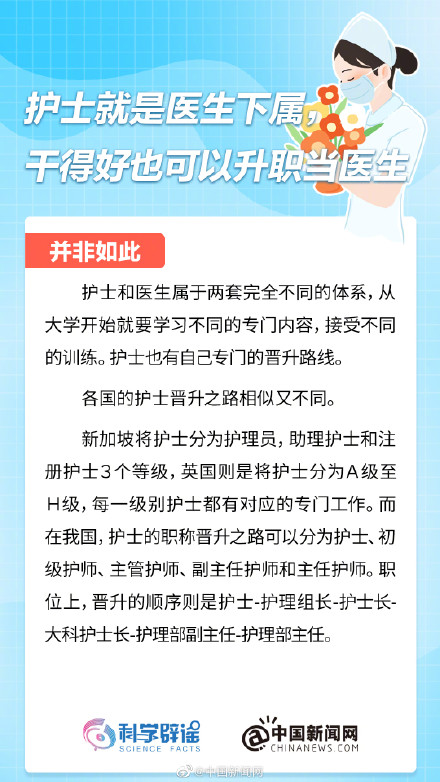 国际护士节|关于护士的8个误解 国际护士节|关于护士的8个误解