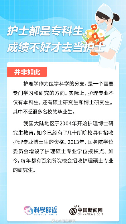 国际护士节|关于护士的8个误解 国际护士节|关于护士的8个误解