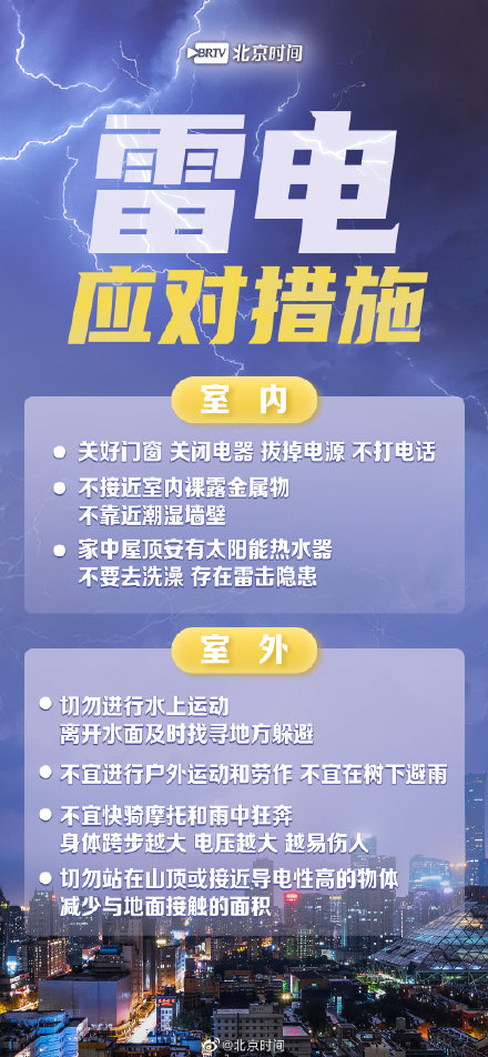 全国防灾减灾日|8种自然灾害如何应对?防范灾害风险应急指南来了! 全国防灾减灾日|8种自然灾害如何应对?防范灾害风险应急指南来了!