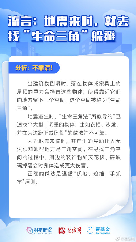 那些广为流传的逃生自救法则竟然是错的！赶紧转给亲友！