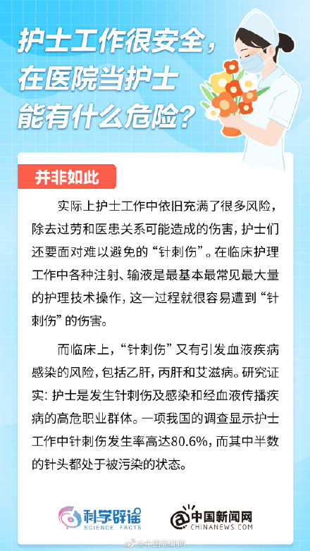 国际护士节|关于护士的8个误解 国际护士节|关于护士的8个误解