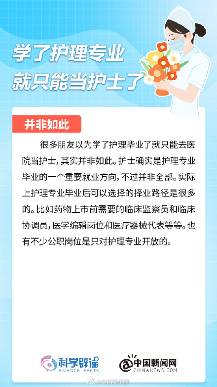 国际护士节|关于护士的8个误解 国际护士节|关于护士的8个误解