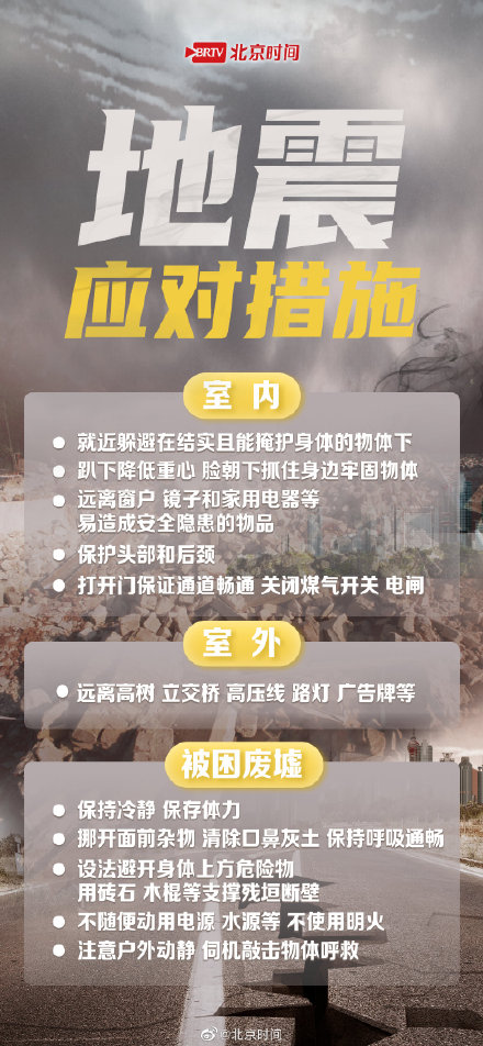 全国防灾减灾日|8种自然灾害如何应对?防范灾害风险应急指南来了! 全国防灾减灾日|8种自然灾害如何应对?防范灾害风险应急指南来了!