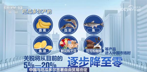 中国“喜提”拉美地区第4个自贸伙伴 90%的税目将相互取消关税