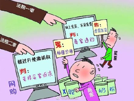 男子花1700元买下价值70多万元奶粉，商家退款不发货被判违约