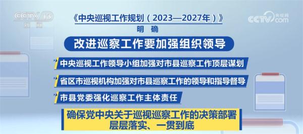 全覆盖、向下延伸 今后5年中央巡视工作要点解析