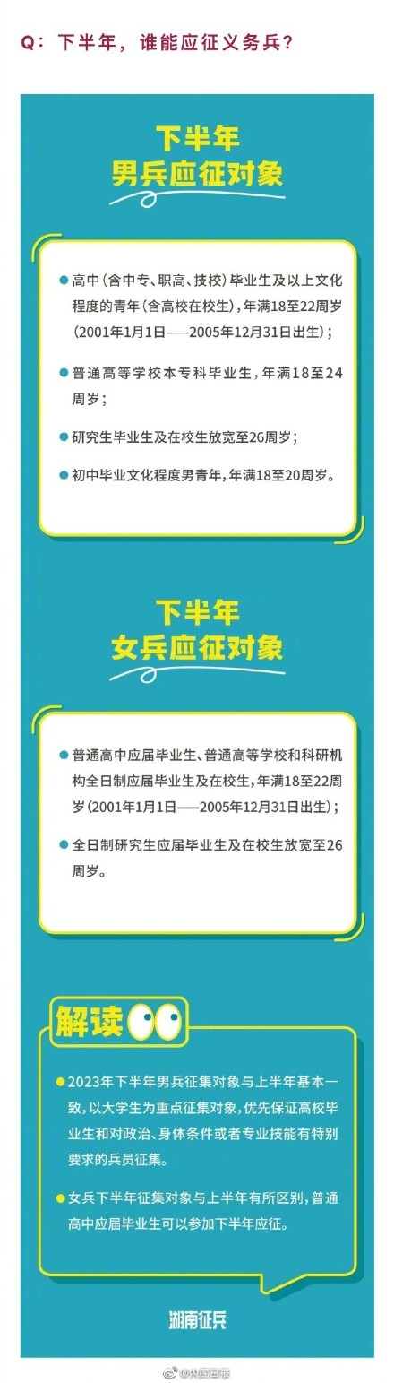 收藏2023下半年应征入伍全攻略