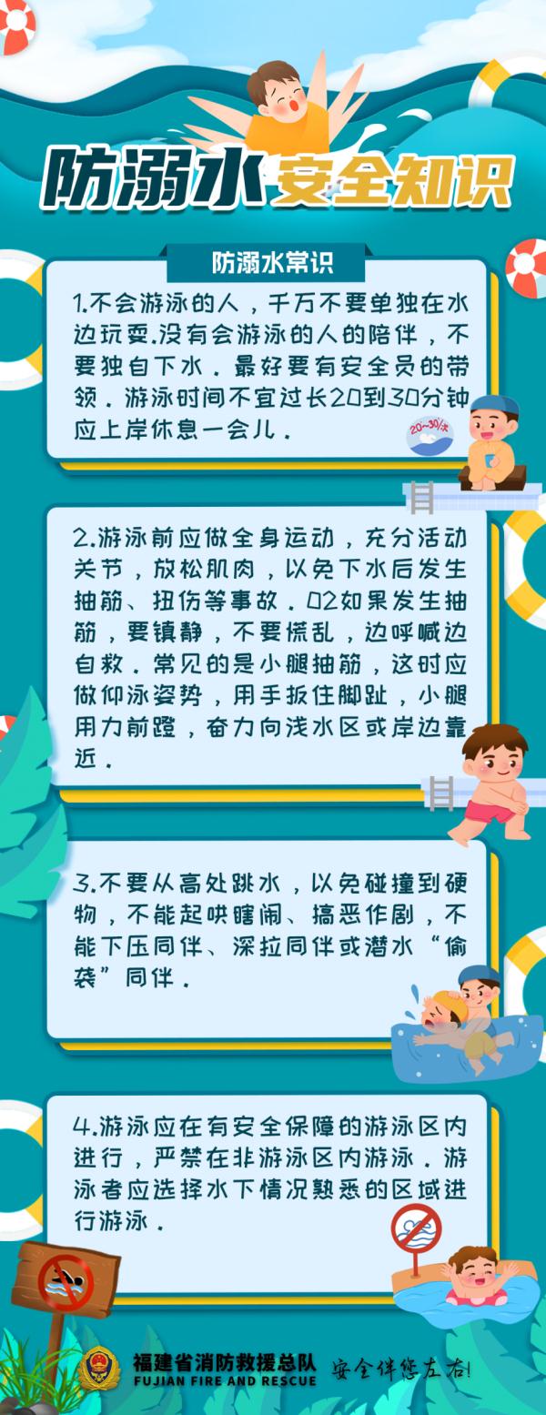 痛心!5名儿童不幸溺亡,最小仅3岁! 痛心!5名儿童不幸溺亡,最小仅3岁!