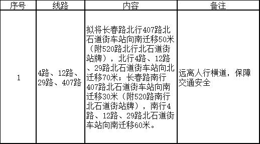 大连11条公交线路调整