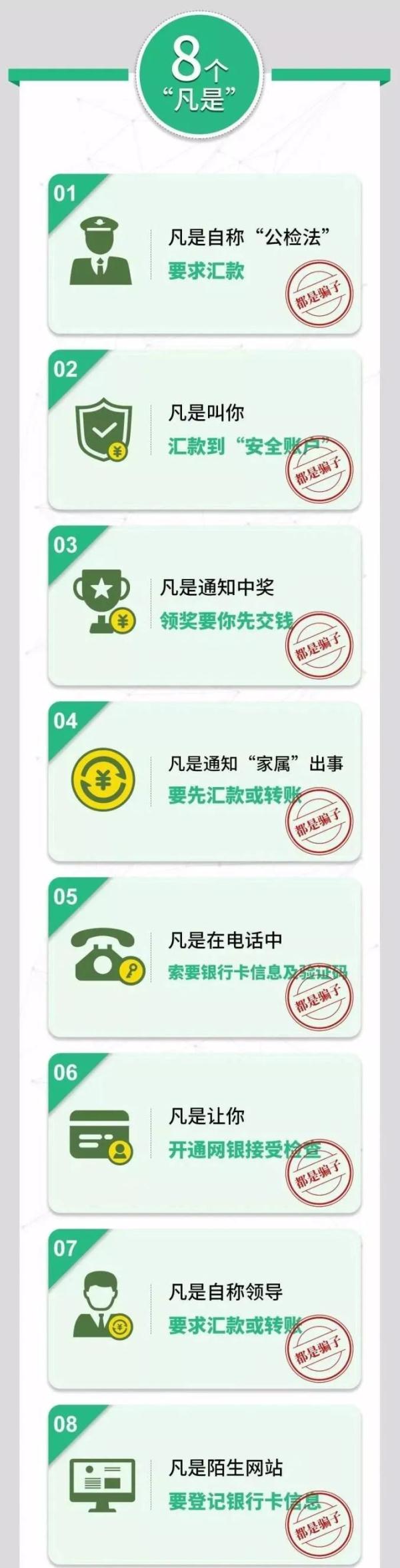 防范提醒 |反诈知识小攻略 共筑反诈“新护盾”