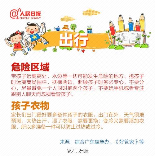 痛心!两儿童高空坠落…… 痛心!两儿童高空坠落……