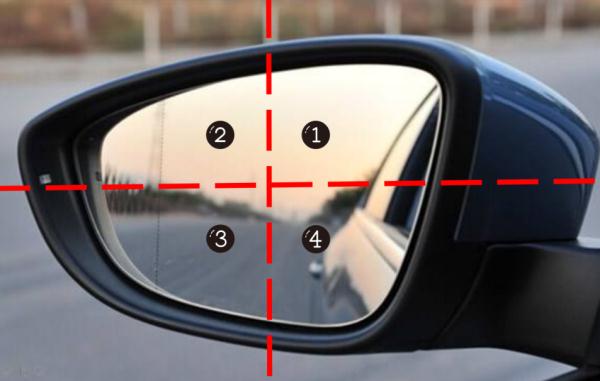 车辆变道，注意这几项| 安全行车常识