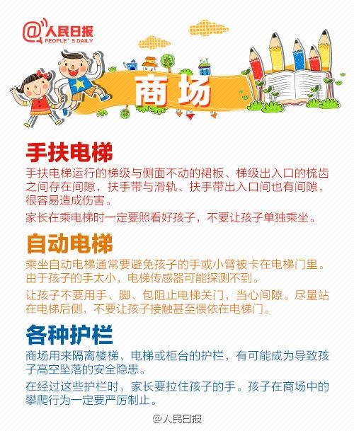 痛心!两儿童高空坠落…… 痛心!两儿童高空坠落……