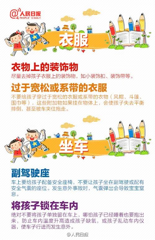 痛心!两儿童高空坠落…… 痛心!两儿童高空坠落……