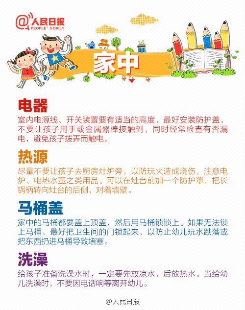 痛心!两儿童高空坠落…… 痛心!两儿童高空坠落……