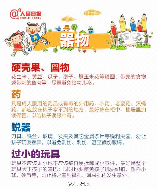 痛心!两儿童高空坠落…… 痛心!两儿童高空坠落……