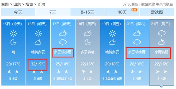 37℃+雷雨+9级大风！烟台本周天气......