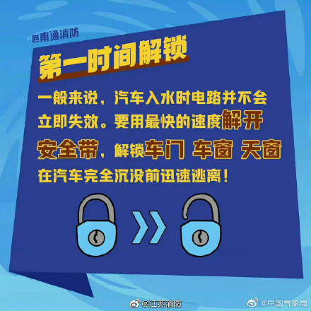 汽车落水,如何逃生自救? 汽车落水,如何逃生自救?